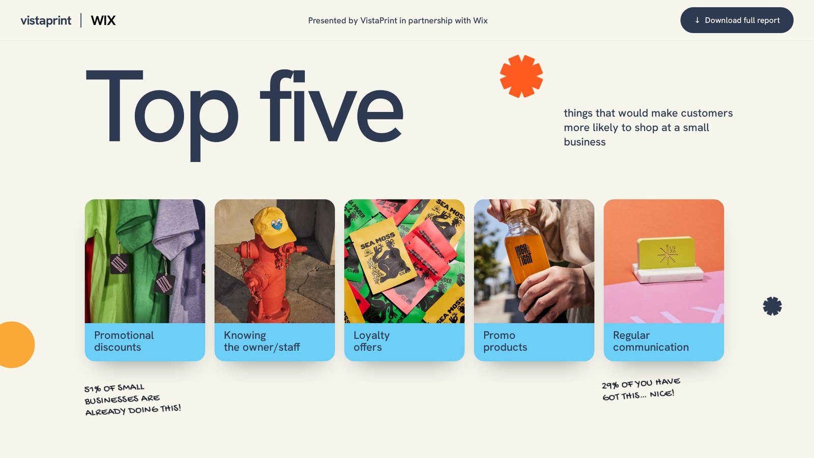 Top five reasons to shop small as a row of photo cards