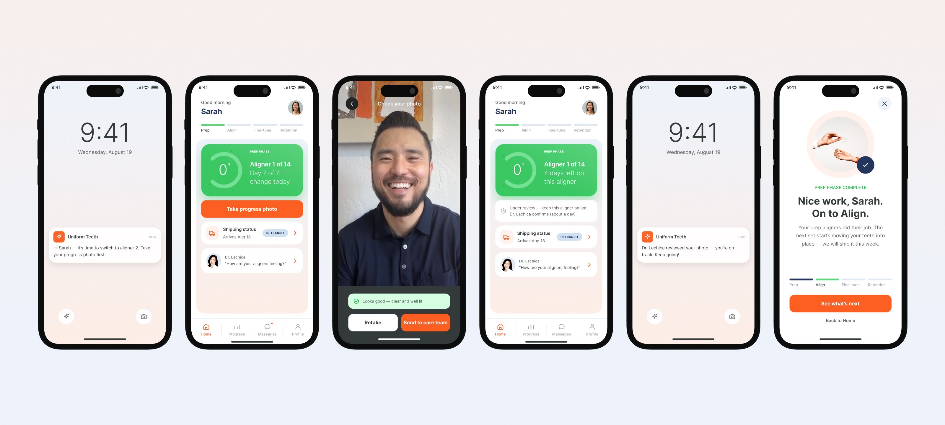 The weekly check-in: reminder push, Home, photo quality check, under review, doctor's push, phase complete